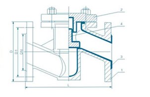 法蘭襯膠止回閥外形尺寸圖