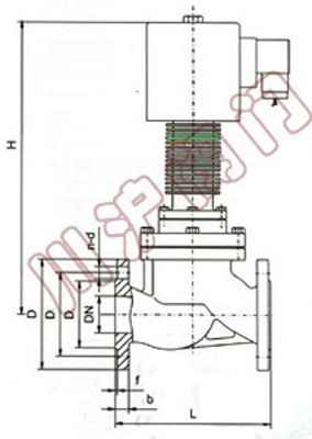 SZCZP高溫電磁閥外形尺寸圖