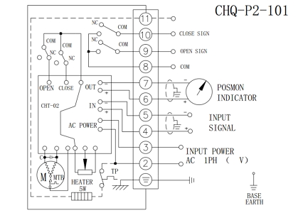 HQ智能型電(diàn)動執行機構 調(diào)節型接線