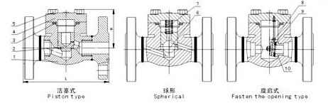 鍛鋼止回閥外形尺寸圖