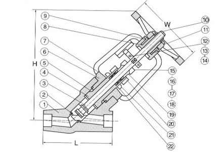 鍛(duàn)鋼内螺紋截止閥(fá)外形尺寸圖