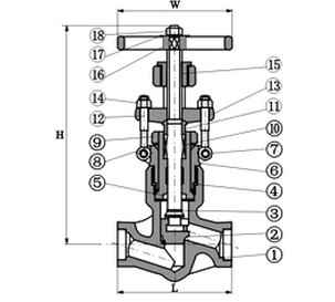 焊接式鍛(duàn)鋼截止閥(fá)外形尺寸圖