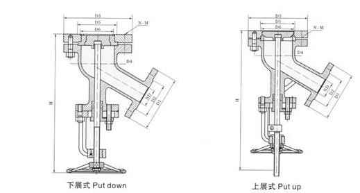 上展式、下展式放料閥(fá)外形尺寸圖(tú)