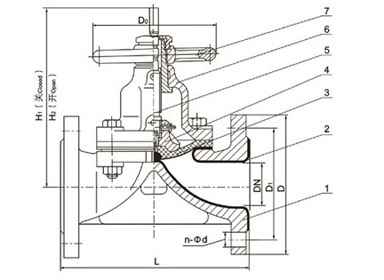 堰式襯膠隔膜閥外形尺寸圖