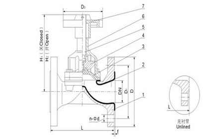 美标襯膠隔膜閥外形尺寸圖