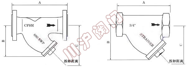 美标Y型過濾器外形尺寸圖