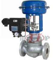 HCP平衡籠式單座調節閥