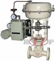 HLS小口徑單座調節閥