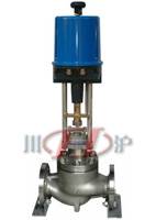 KHLC小口徑籠式調節閥