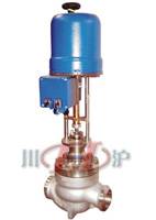 KHPS高壓單座調節閥