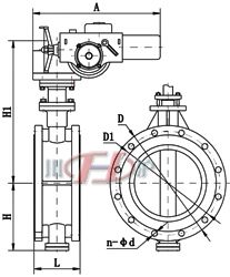 電動法蘭蝶閥 (軟密封結構)