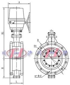 電(diàn)動襯(chèn)膠蝶閥 (法蘭式連接)