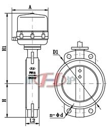 電動防爆蝶閥 對夾連接(配381R執行器)