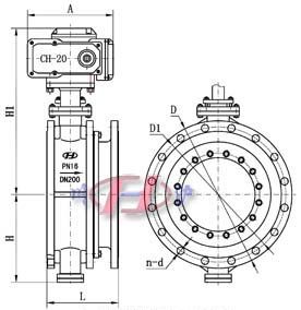 電(diàn)動(dòng)伸縮蝶閥 (配CH系列執行器)