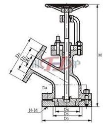 電(diàn)動(dòng)保溫放料閥 上展式結構圖