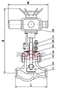 電動水封截止閥 (内部結構圖)
