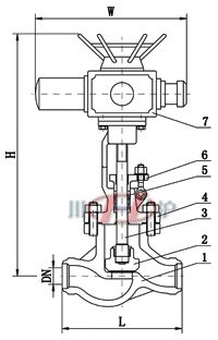 電動高壓截止閥 (内部結構圖)