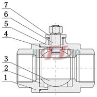 Q911F内螺紋電(diàn)動(dòng)球閥 （兩片式閥體） 