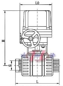 SQ911S電(diàn)動(dòng)塑料球閥 配HQ執行器 