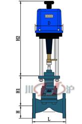 ZDSG電動隔膜調節閥 外形尺寸圖
