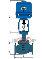 ZRSL電(diàn)動籠式調(diào)節閥 外形尺寸圖