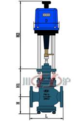 ZDSN電(diàn)動雙座調(diào)節閥 外形尺寸圖