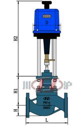 ZDSM電(diàn)動套筒調(diào)節閥 外形尺寸圖