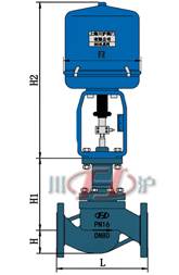 ZRSM電(diàn)動套筒調(diào)節閥 外形尺寸圖