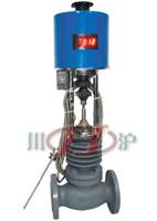 ZDSWK電動溫度調節閥