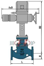 ZAZP/M電動單座/套筒調節閥 外形尺寸圖