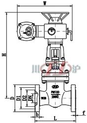 電(diàn)動(dòng)法蘭閘閥 配ZBD執行器 