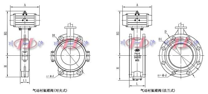 氣動襯氟蝶閥外形尺寸圖