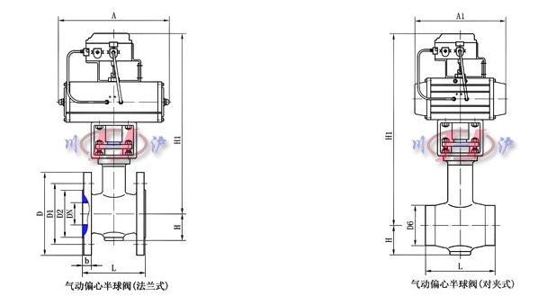 氣動偏心半球閥外形尺寸圖