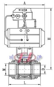 Q611F氣動(dòng)内螺紋球閥(fá) 三片式 