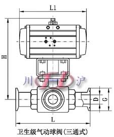 衛生級氣動球閥