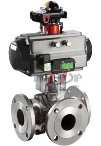 Q644/5氣動三通球閥 (配AT氣缸)