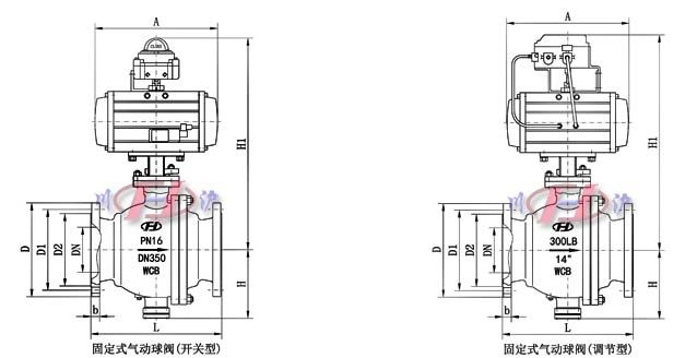 氣動V型球閥尺寸圖