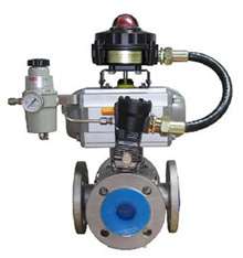 氣動偏心半球閥