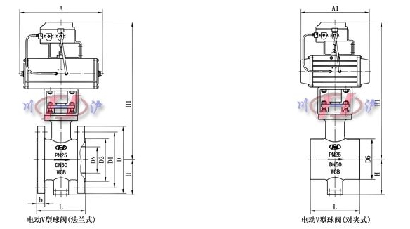 氣動V型球閥尺寸圖