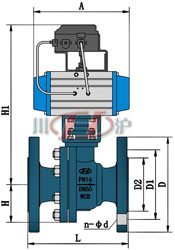 ZSJQ氣動調節球閥 (配AT氣缸) 