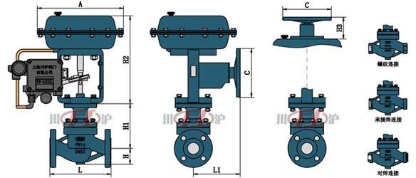 ZJSP氣動薄膜單座調節閥 外形尺寸圖