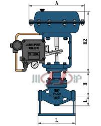 ZJSGY-P(M)氣動高壓調節閥 直通式閥體