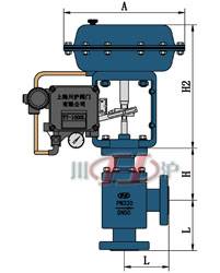 ZJSGY-P(M)氣動高壓調節閥 直角式閥體