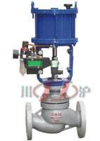 ZJHSP/M氣動(dòng)活塞式調(diào)節閥