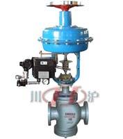 ZJSN氣動薄膜雙座調節閥