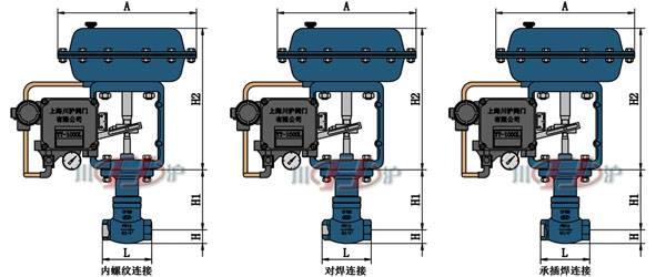 ZJSW、ZJSY氣動小流量調節閥 外形尺寸圖