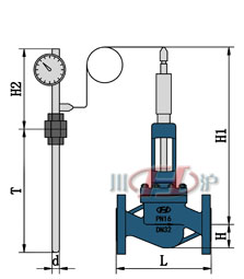 ZZWP/M自力式溫度調節閥 (二通型) 