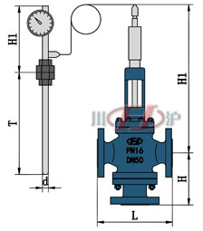 ZZWP/M自力式溫度調節閥 (三通型) 
