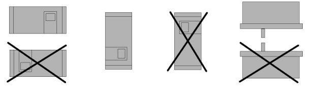 德國(guó)西門(mén)子定位器 安裝示意圖