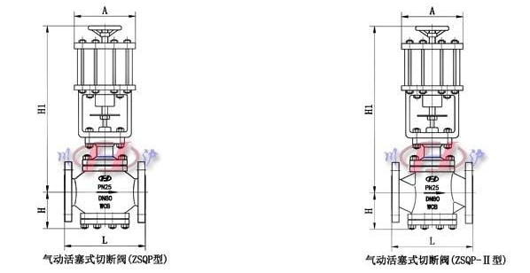 氣動(dòng)活塞式切斷(duàn)閥 外形尺寸圖